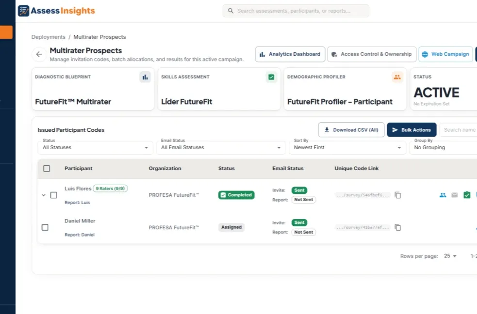 AssessInsights Campaign Orchestration and Participant Tracking screen